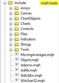 What is MQL4 Programming Language?