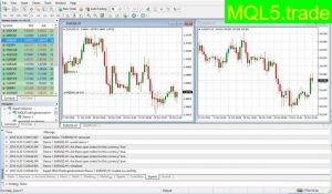 How to Scan for Open Orders with MQL4