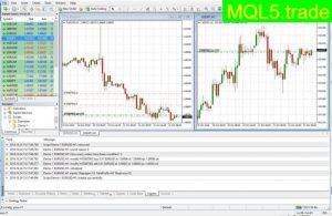 How to Modify Orders in MQL4